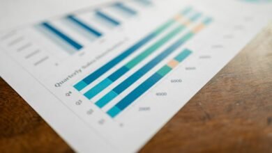 numerical data set analysis