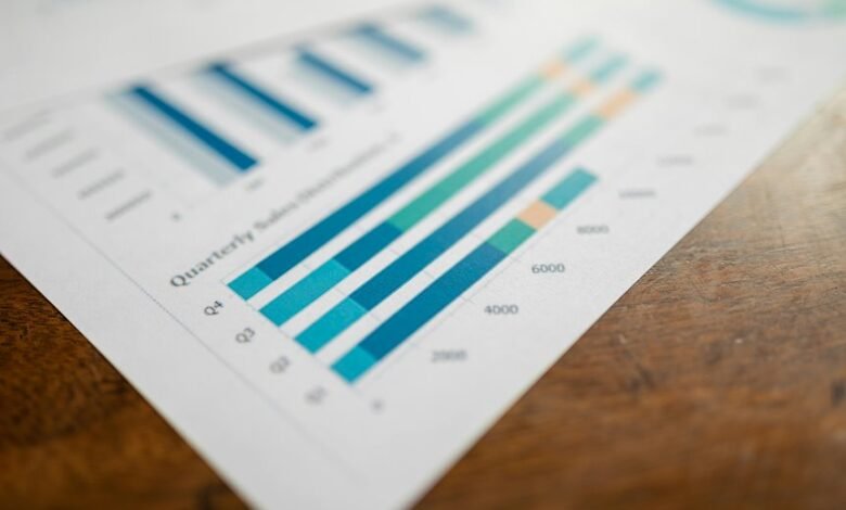 numerical data set analysis