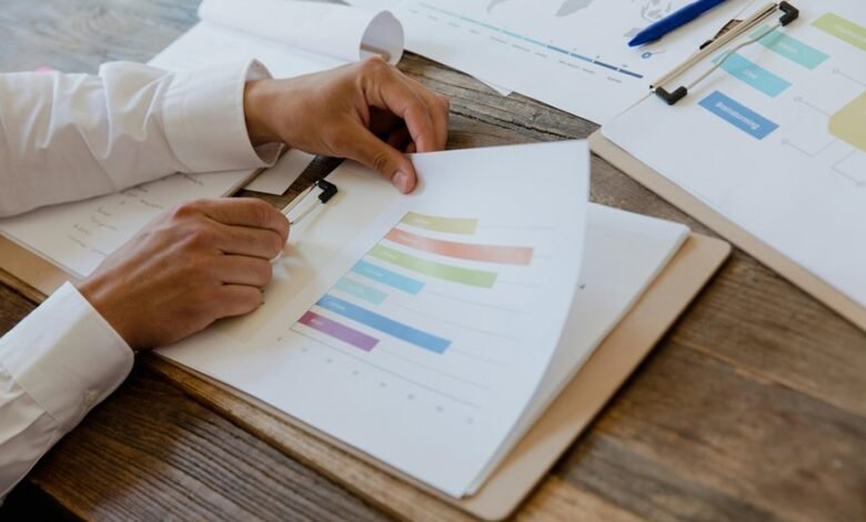 resource allocation assessment report