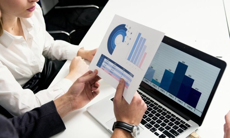 industry intelligence situation report