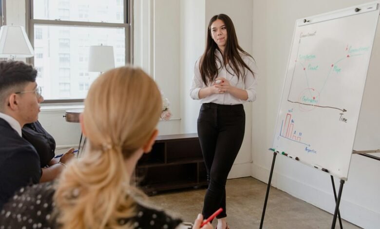 macro commercial signal analysis report