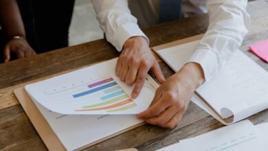 macro commercial signal analysis report