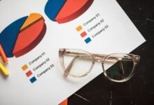 market evidence insight report