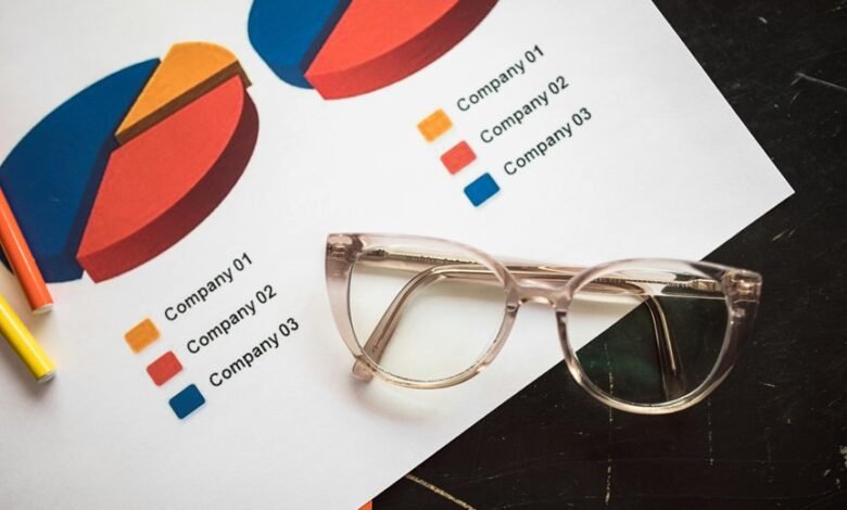 market evidence insight report