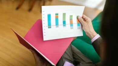 market insight validation file