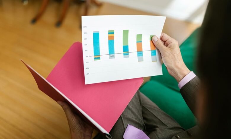 market insight validation file