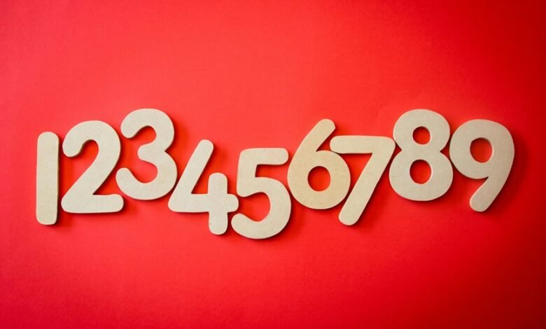 adaptive design models 7803573886