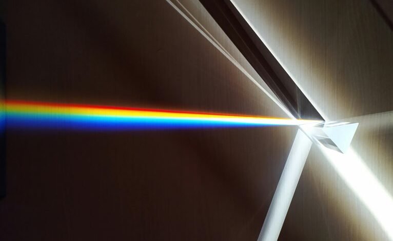 digital fusion prism beam