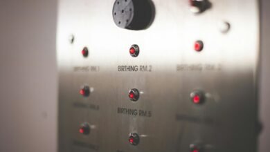 digital monitoring alerts overview