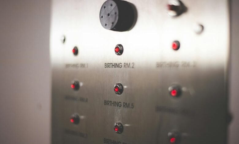 digital monitoring alerts overview