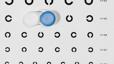 engagement through vision lens