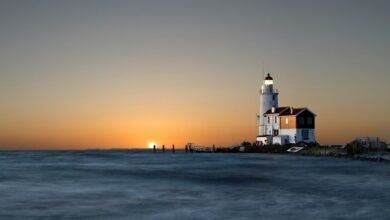 horizon beacon brand optimization