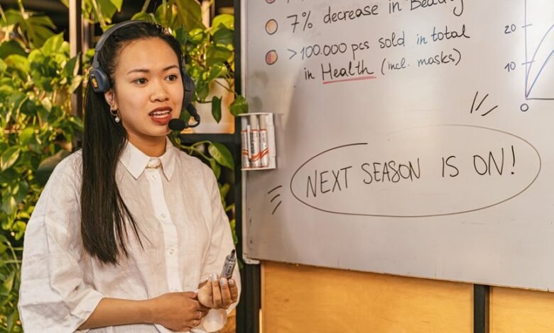 strategic growth initiative 4056944126