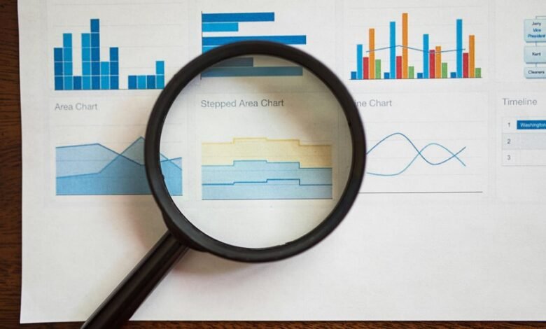 data stream reveals caller idinsights