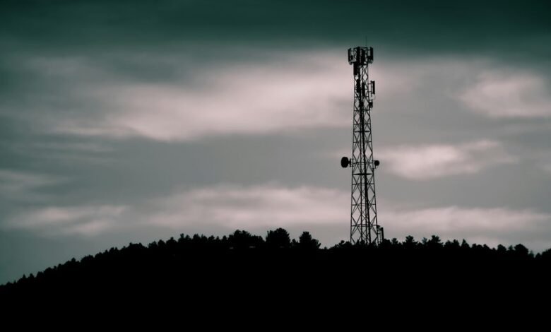 signal horizon unlock caller identity