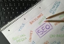 keyword and system analysis identifiers