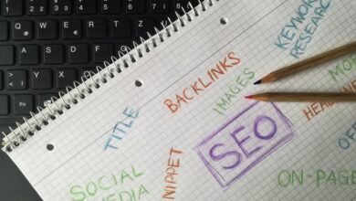 keyword and system analysis identifiers