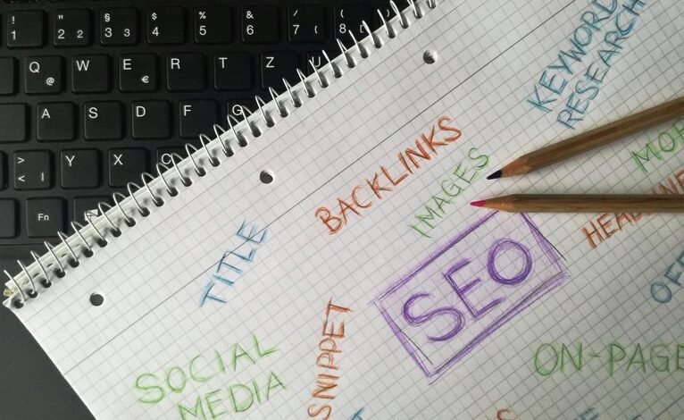 keyword and system analysis identifiers