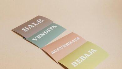 model price codified code
