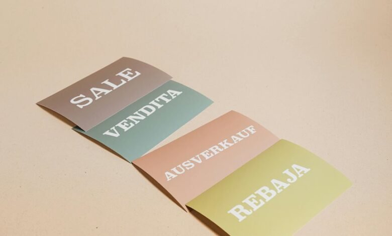 model price codified code
