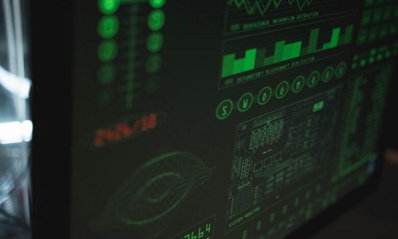 system data inspection identifier and ip