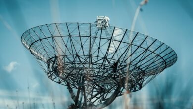 ip address geographic details