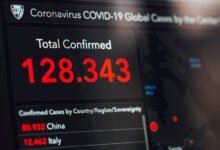 number information records listed