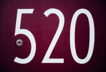 registry entries specific numbers listed
