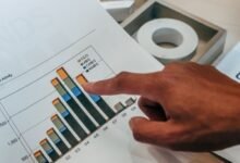 registry numbers reviewed for multiple entities