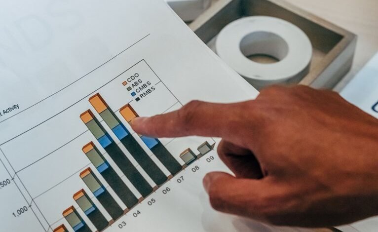 registry numbers reviewed for multiple entities