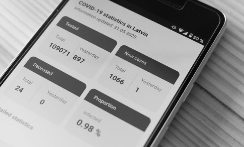 trace mobile numbers registry details